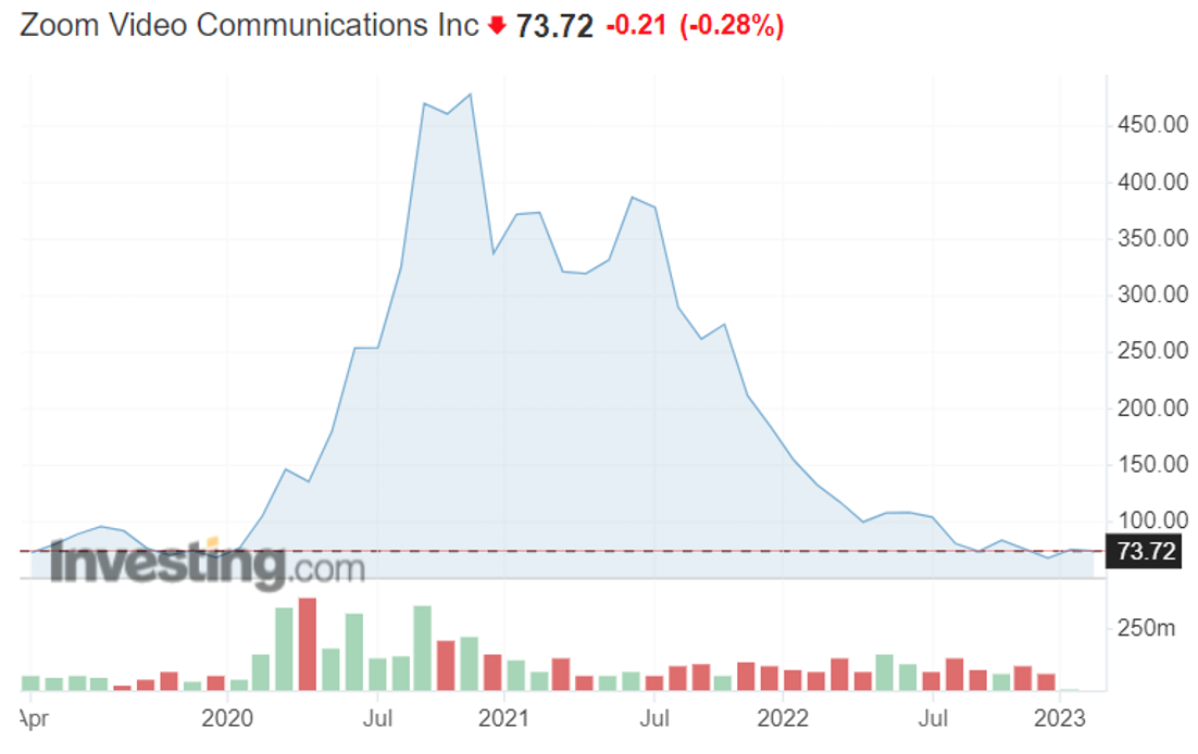 Snímek obrazovky 2023-03-02 v 17.01.24